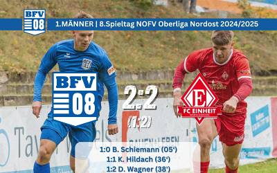 8.Spieltag NOFV Oberliga - Süd 24/25